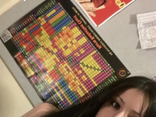 Sexcam Porn von Lillybeau